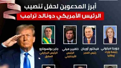 أبرز المدعوين لحفل تنصيب الرئيس الأمريكي دونالد ترامب في يناير 2025