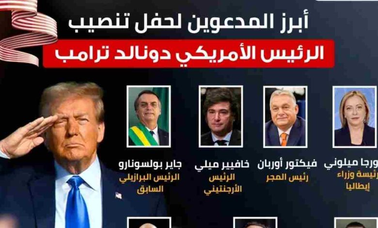 أبرز المدعوين لحفل تنصيب الرئيس الأمريكي دونالد ترامب في يناير 2025