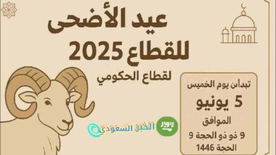 ذبائح عيد الإضحى 2025