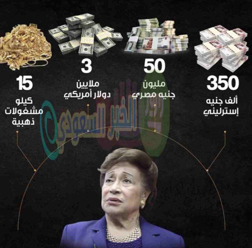 تفاصيل سرقة فيلا نوال الدجوي: 50 مليون جنيه و3 ملايين دولار و15 كيلو ذهب تختفي في ليلة واحدة